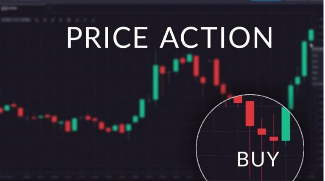 Price Action