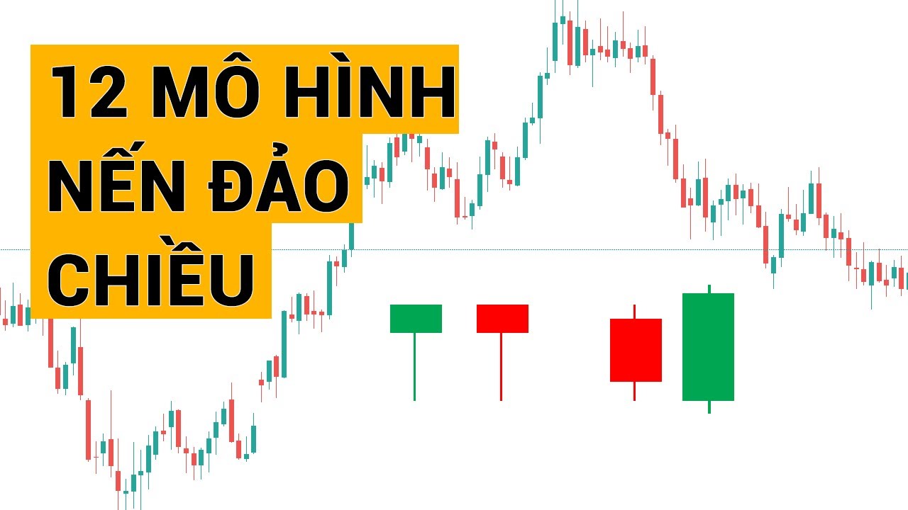 Tổng hợp các mô hình nến đảo chiều tănggiảm mạnh nhất 2023